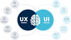Graphic Designing Careers