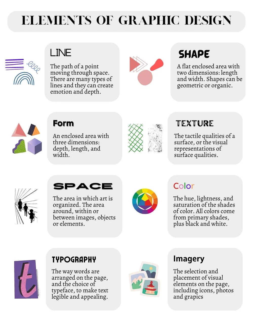 web Designing Careers