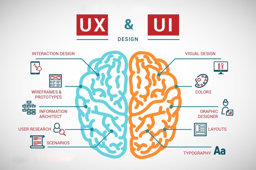 Graphic Design